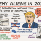 Enemy Aliens in 2025: Trump, Deportation Without Trial, and the Ghost of Korematsu
